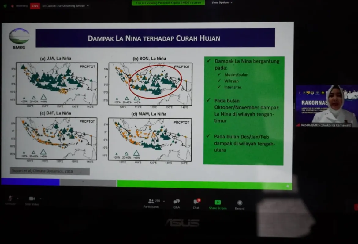 Pemerintah Ingatkan Waspada Bencana
