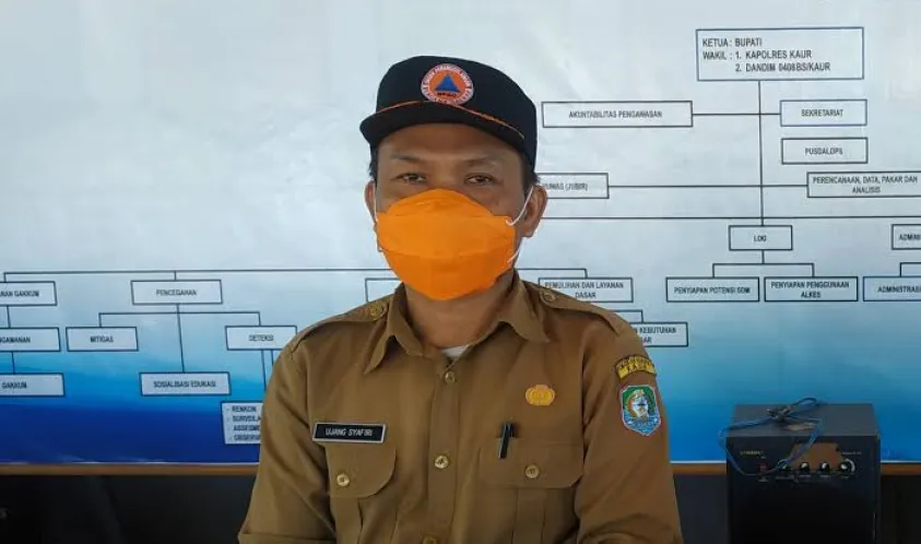 Satu Warga Kaur Meninggal Terkonfirmasi Covid 19, Ujang Syafiri: Masih Banyak Warga Tak Patuhi Prokes